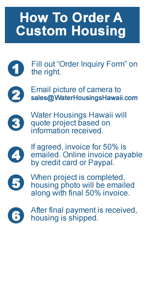 Housing Design Steps